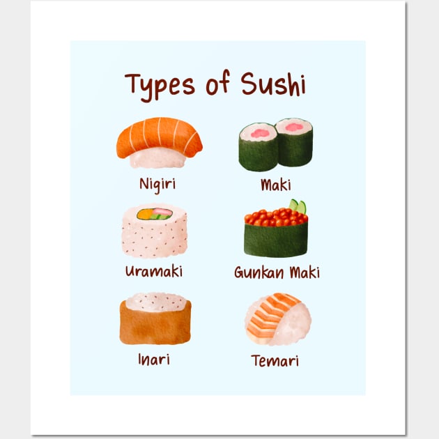 Watercolor Types Of Sushi Wall Art by rustydoodle